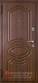 Стальная дверь Дверь с отделкой под дерево с терморазрывом №53 с отделкой МДФ ПВХ