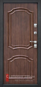 Стальная дверь С терморазрывом №2 с отделкой МДФ ПВХ